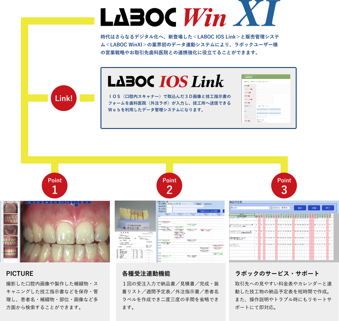 LABOC Win Ⅺ | 株式会社ジャパンリッチフィールド